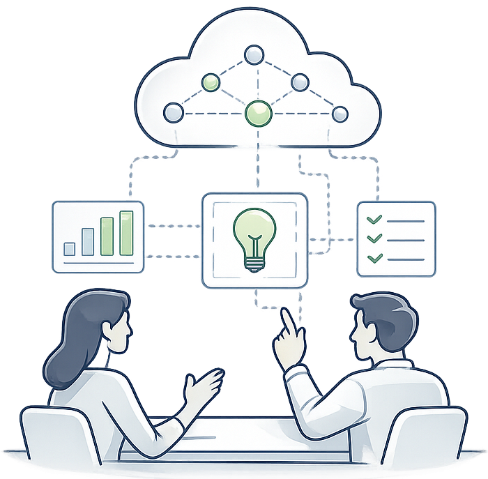 Innovation Teams