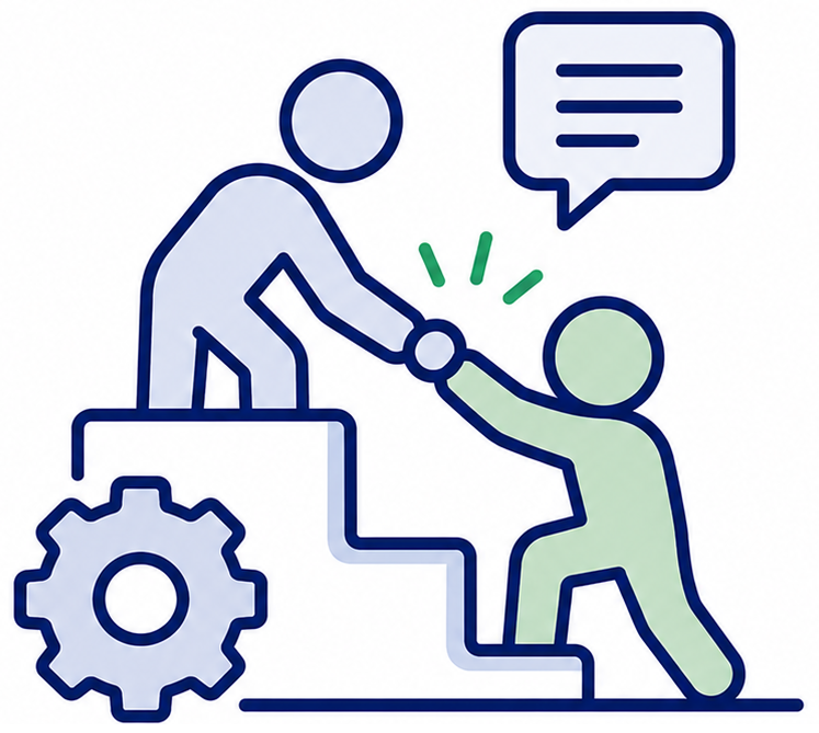 Support implementation